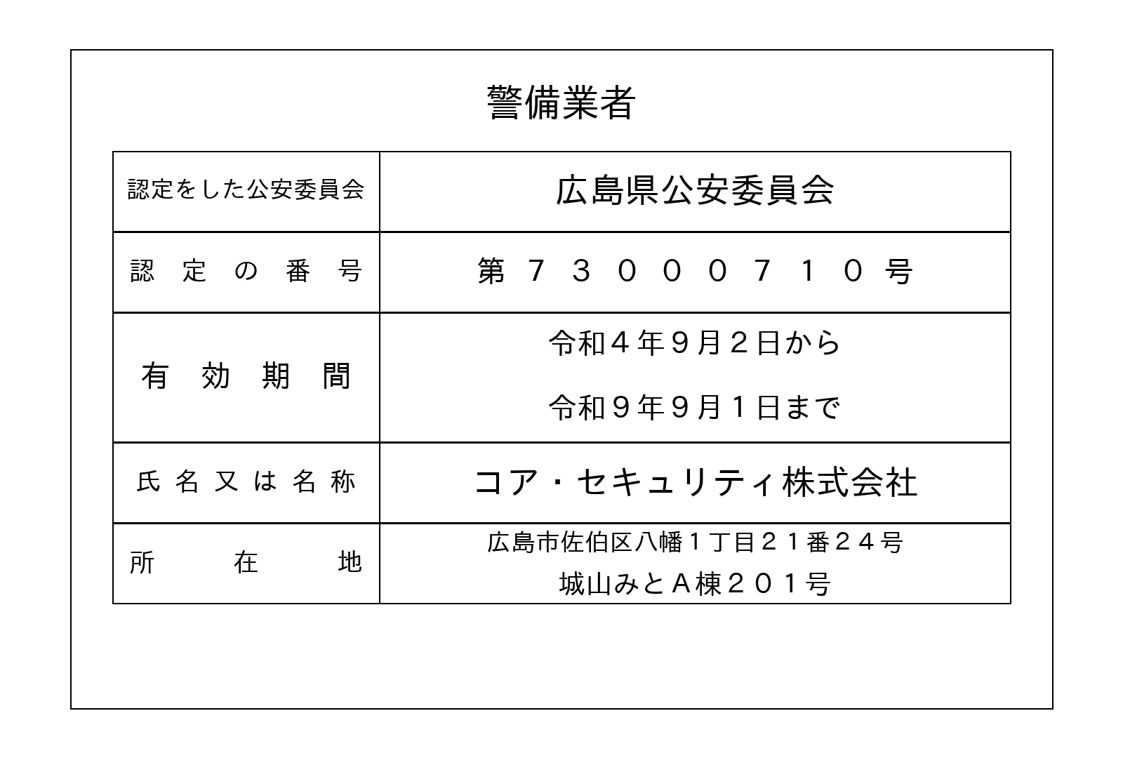 標識はいります